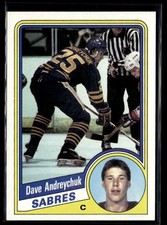 Click to enlarge Dave Andreychuk