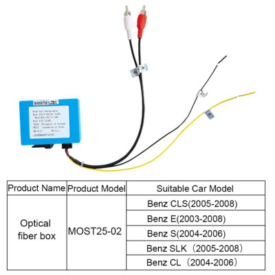 Fiber Decoder Box Optical Adapter Für Mercedes Benz ELS CLS SLK W221 W211 ML GL