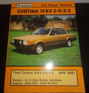 Skromny Wegiel Wrzesien Ford Cortina Przegroda Wykres Wysunac