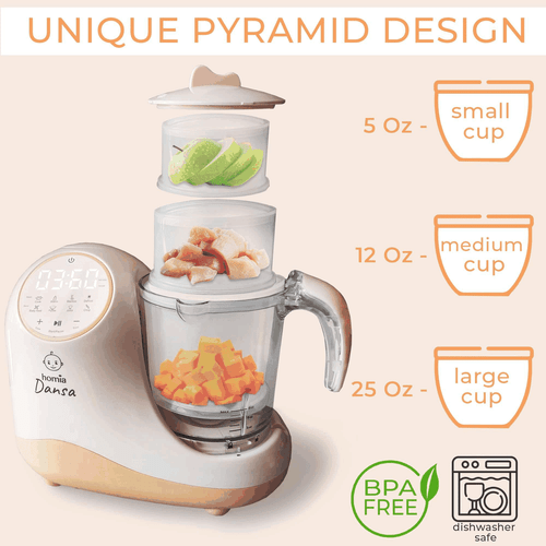 Baby Food Maker Chopper Grinder Mills and Steamer 8 in 1 Processor for - Picture 3 of 8