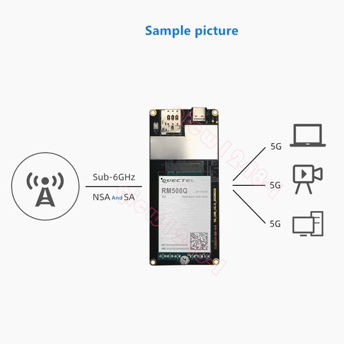 Industrial grade 4G 5G module transfer board m.2 to Type-c module transfer board - Picture 6 of 7