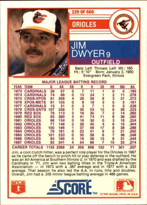 1988 Score #229 Jimmy Dwyer - NM | eBay