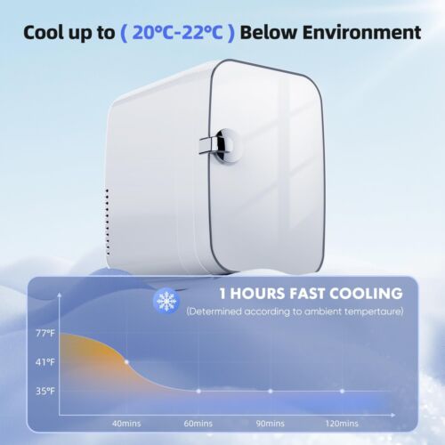 Portable Mini Fridge 4l/6 Can Cooler & Warmer 110v Ac/ 12v Dc Thermoelectric Com - Picture 2 of 9