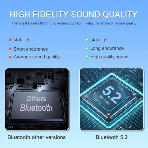 Wireless Bluetooth Headset In Ear Handsfree Single Earpiece Microphone Earphone - Picture 9 of 20
