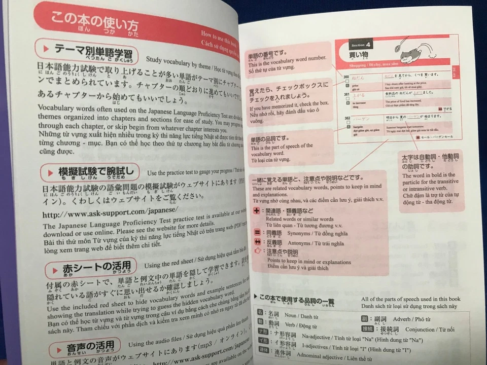 Japanese Language Test Text Book 1500 Essential Vocabulary for the JLPT N4 New - Image 3 of 4
