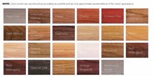 Old Masters Stain Chart