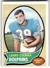 Larry Csonka Cards, Rookie Card and Autographed Memorabilia Guide 10