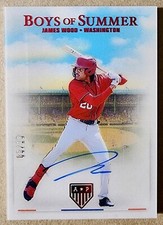 2023 Panini Chronicles Boys Of Summer AP James Wood 08/10 ON CARD Auto BOS-JW