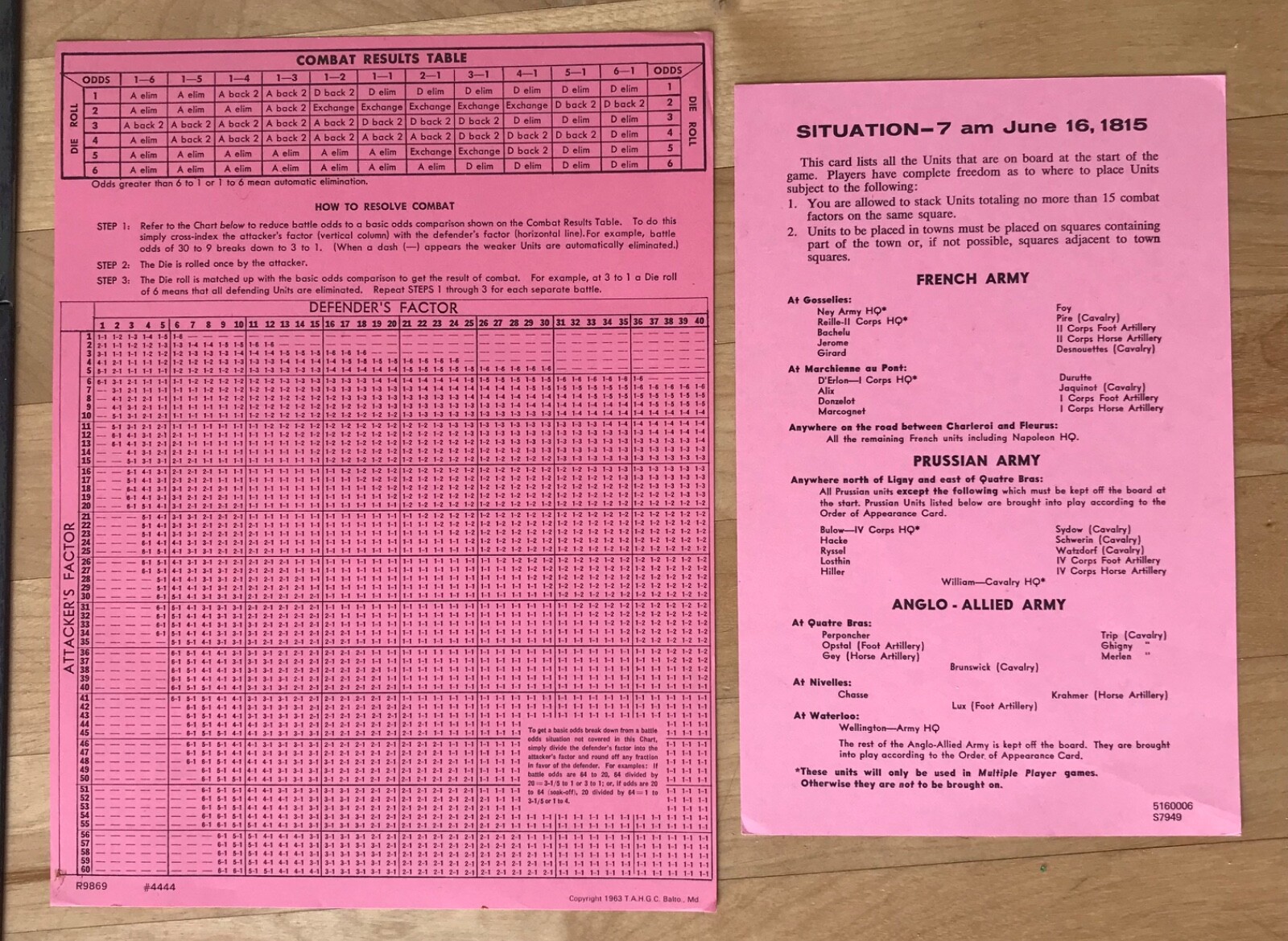 1978 WATERLOO Board Game, The Avalon Hill Company, Punched, COMPLETE eBay