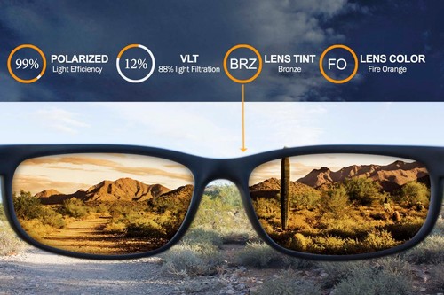Polarized IKON Iridium Replacement Lenses For Oakley Sideways Fire Mirror - Picture 5 of 8