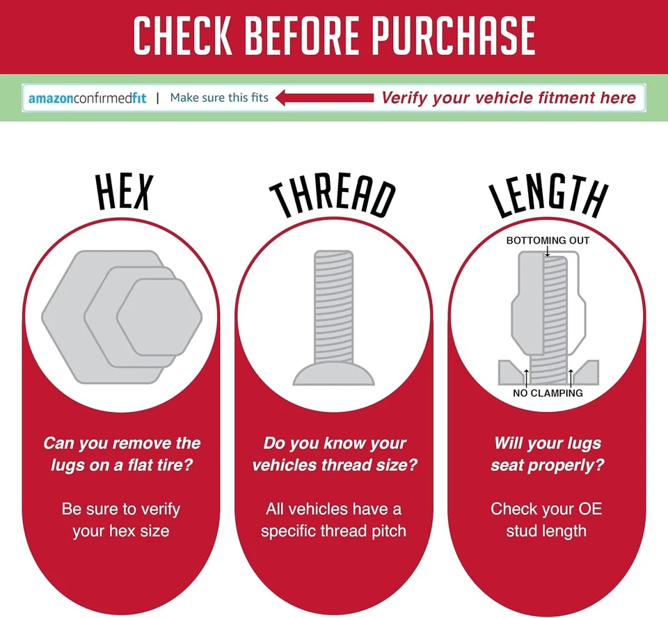 24 piezas tuercas de rosca 14 mm 1,50 para camión corto 7 estrías 1,5 largo negro para Jeep W Foto 4 de 4