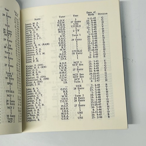 Royal Naval College Dartmouth Buch DIE LISTE der Offiziere, Kadetten etc. Januar 1967 - Bild 4 von 5