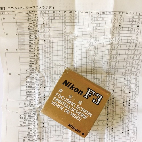 【COMO NUEVO】Pantalla de enfoque Nikon para F3 B tipo mate en caja genuina manuales japoneses - Imagen 14 de 14