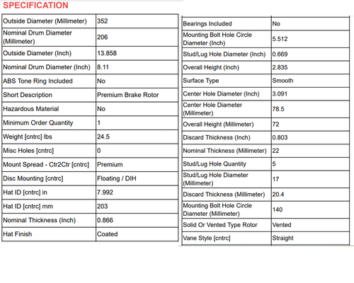 Rear Drilled Brake Rotors Ceramic Pads for 2005-2018 Dodge Ram 1500 5 LUG Rotor - Picture 4 of 9