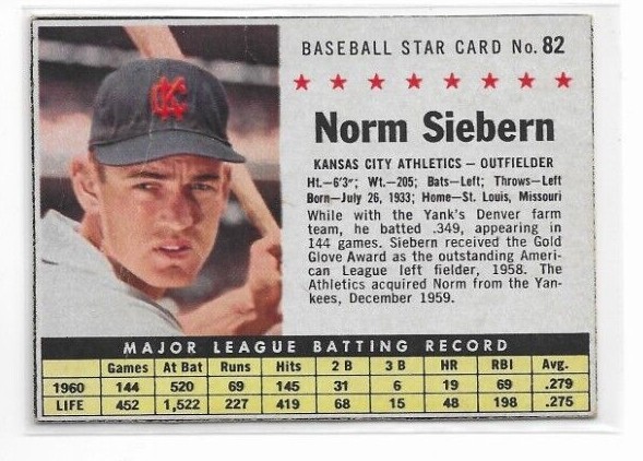 1961 Post Baseball Cards Multi-Listing, You Pick, Comb. Shipping Updated 8/21/23 - Picture 149 of 356