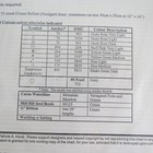 Foto 5 di 5