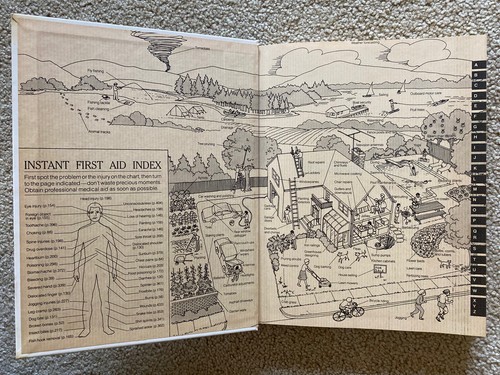 How To Do Just About Anything 1986 A Money-Saving Guide Readers Digest * EX - Picture 4 of 10