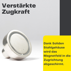 Bild 4 von 6
