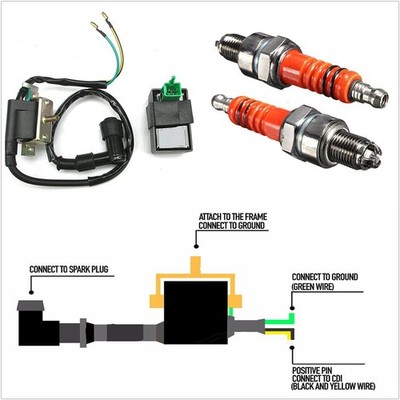 Kit Accensione 12V Per Moto ATV 50-125cc – Bobina Alluminio, CDI 5 Pin E Candela
