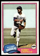 1981 Topps Bobby Castillo Los Angeles Dodgers #146