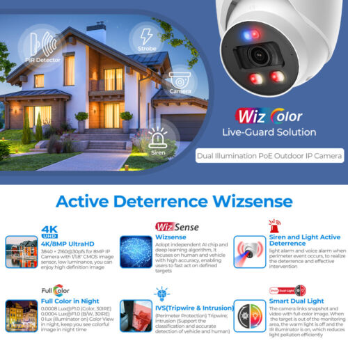 Dahua WizSense 8 MP 4K TiOC telecamera IP a colori IPC-HDW3849H-AS-PV-PRO SMD PLUS - Foto 4 di 24