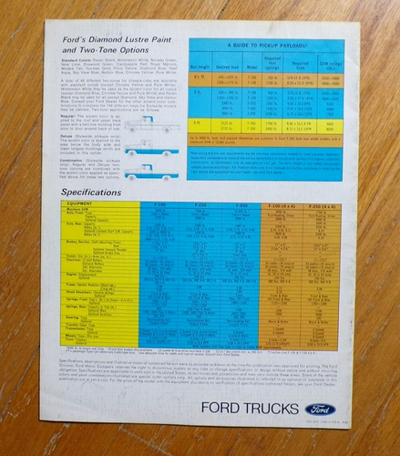 Collectible Vintage 1970 Pickups by Ford F-100/250/350 4-Wheel Dr. Orig. Broch. - Picture 2 of 3