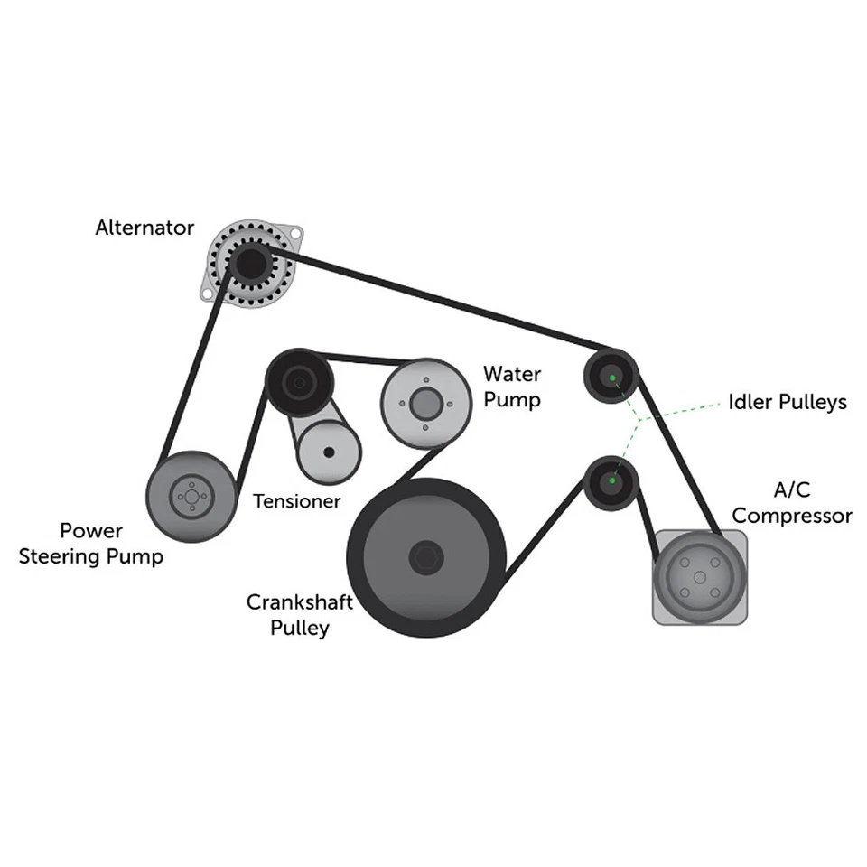 Tensor 166200W110 y correa 7PK1940 para Toyota Camry RAV4 2,0 L 2,4 L 2,5 L 2001-12 Foto 2 de 4