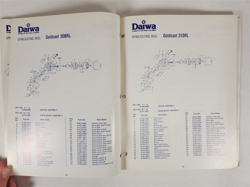 Daiwa 1981 Reel Parts Service Manual ~ Black Gold Edition ~ Vintage Fishing - Picture 13 of 13