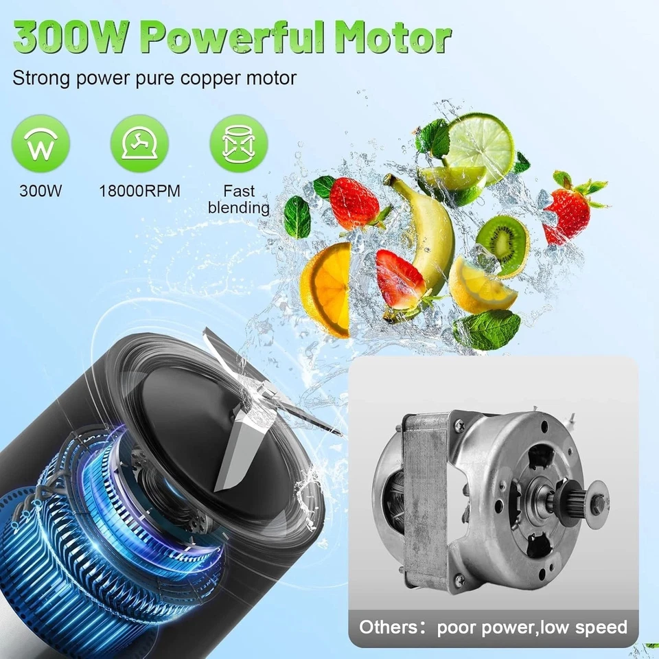 ✅SHIP NOW - 18oz Portable Blender Bottle Blender for Shakes & Smoothies (Green) - Image 3 of 4