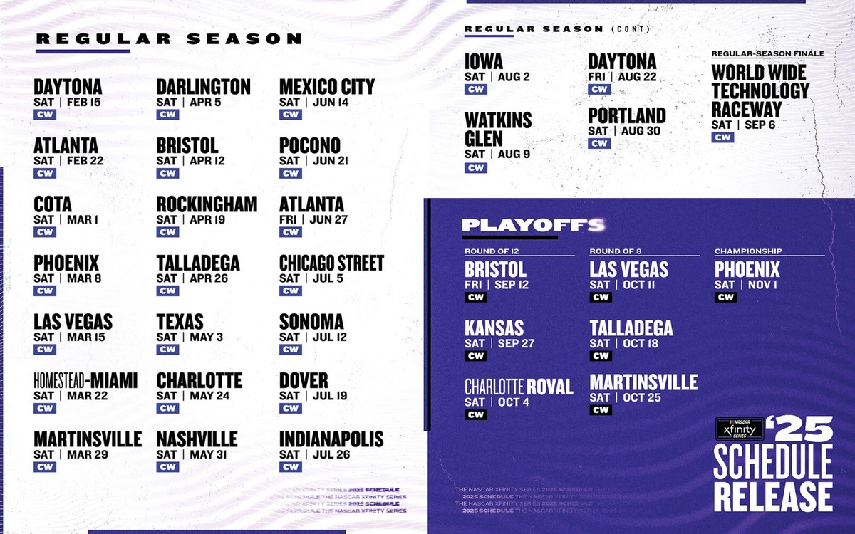 2025-nascar-xfinity-series-schedule-fridge-magnet-5-x-3-5-ebay