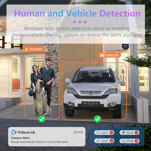 iBirdView 8MP 36x Zoom Mensch Auto Tracking Zwei-Wege Audio POE IP PTZ Kamera - Bild 4 von 12