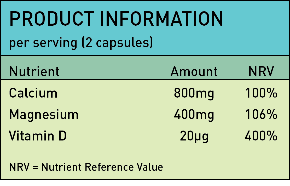 Calcium Magnesium & Vitamin D Bones Teeth Osteoporosis Joints High