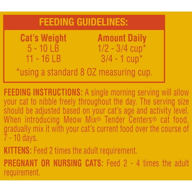 Meow Mix Tender Centers with Basted Bites Chicken and Tuna Flavored Dry