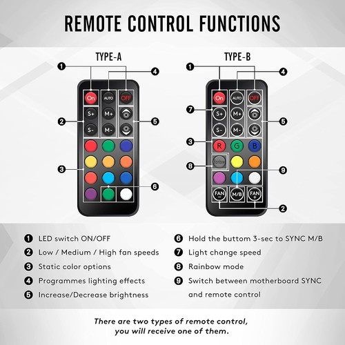 Effortless Cooling: 120mm RGB Case Fan Pack with Anti-Vibration & Remote Control - Afbeelding 10 van 10