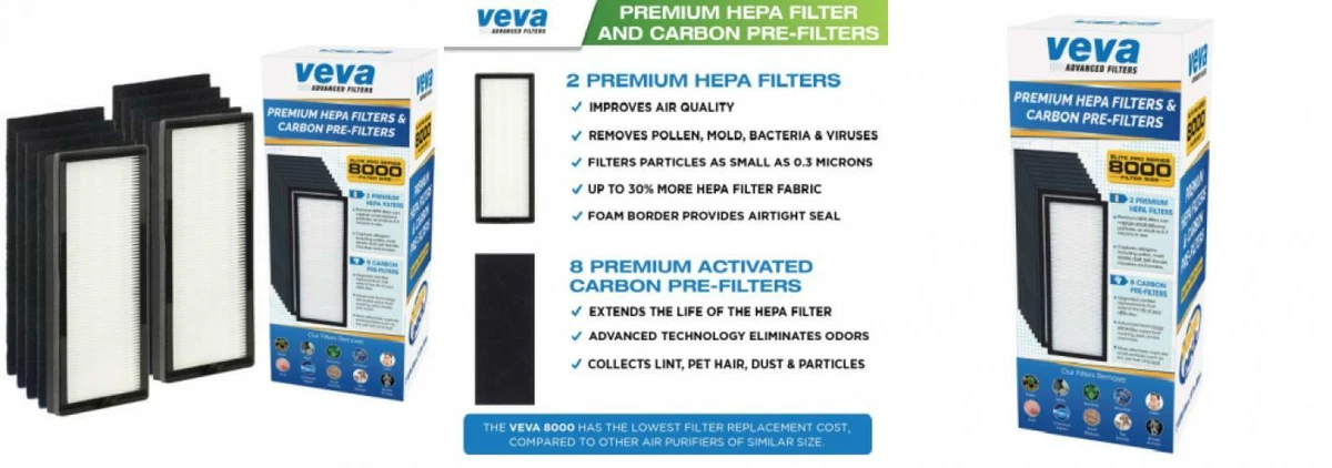 VEVA 8000 Elite Pro Series Air Purifier Replacement Value Pack 2
