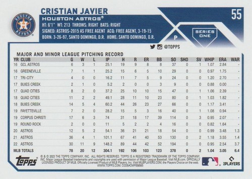 2023 Topps MLB Series 1&2 You Pick Cards to complete set #1-660 Julio Rodríguez - Imagen 46 de 192