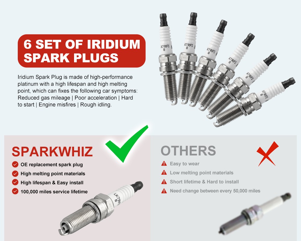 HIGH PERFORMANCE 6X Coil Packs and Spark Plugs for 2008-12 Honda Accord 3.5L V6