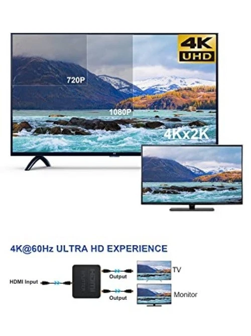 4K@60Hz HDMI Splitter | Dual Display | HDCP2.2 - Bild 4 von 4