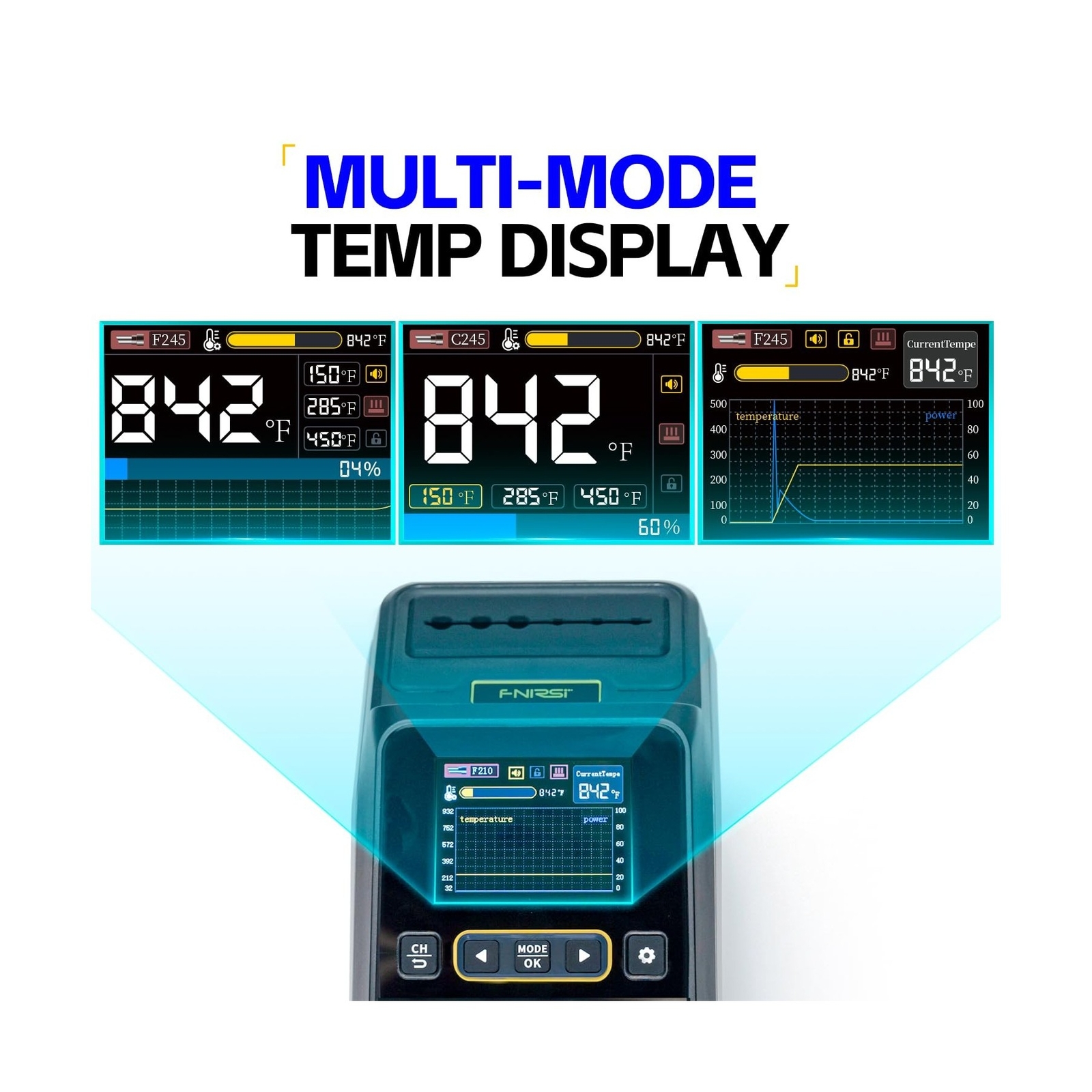 FNIRSI DWS-200 200W 245 Precision Digital Soldering Station Kit with 6 F245 S...