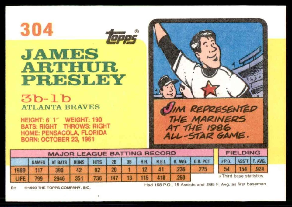 1990 Topps Big Jim Presley Atlanta Braves #304 - Image 2 of 2