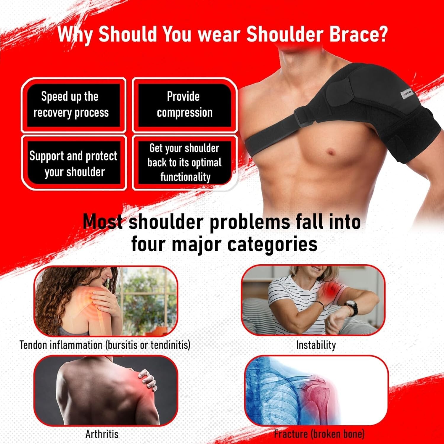 Adjustable Shoulder Support Brace for Men & Women - Pain Relief for Rotator Cuff