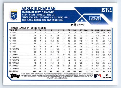 Tarjeta de béisbol de los Reales de Kansas City Royals de Kansas City Aroldis Chapman 2023 actualización #US194 - Imagen 2 de 2