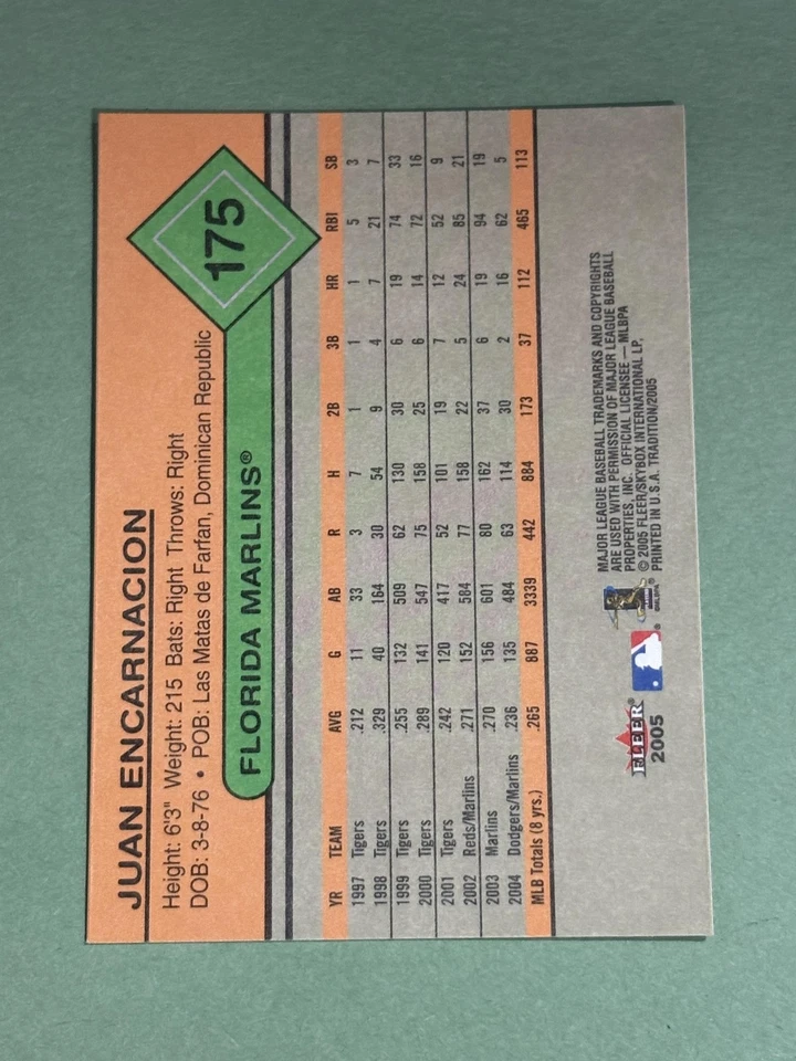 Juan Encarnacion 2005 Fleer Tradition Gray Backs Florida Marlins #175 DD1000 - Image 2 of 2