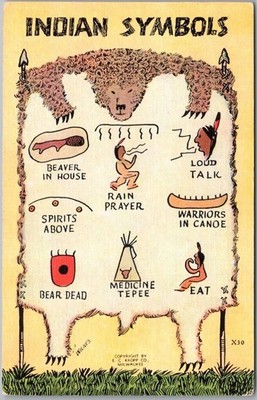 c1940s Native Americana Postcard ''INDIAN SYMBOLS X30'' Kropp Linen Artist WILKES