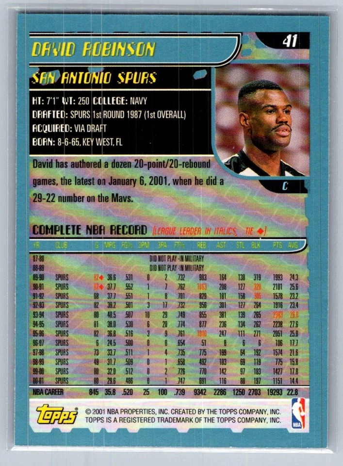 2001-02 Topps Basketball #41 David Robinson - VG - San Antonio Spurs - Image 2 of 2