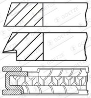 Goetze Engine Kolbenringsatz 08-101200-00 FüR Vaneo Mercedes 414 W168 Klasse 700