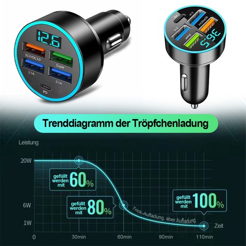 Bluetooth 5.0 FM Transmitter Auto Mp3 Player USB Radio KFZ SD Freisprechanlage - Bild 20 von 22