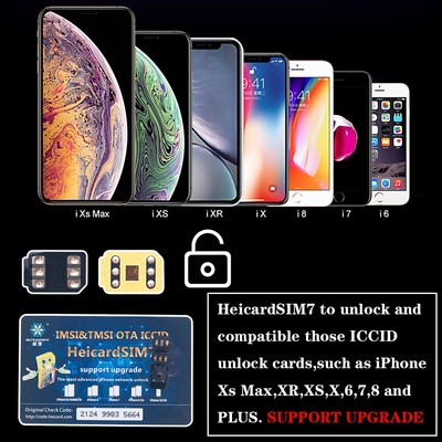 Heicard Nano Unlock Sim Card For Iphone Xs Max Xr Xs 8 7 6 4g Lte