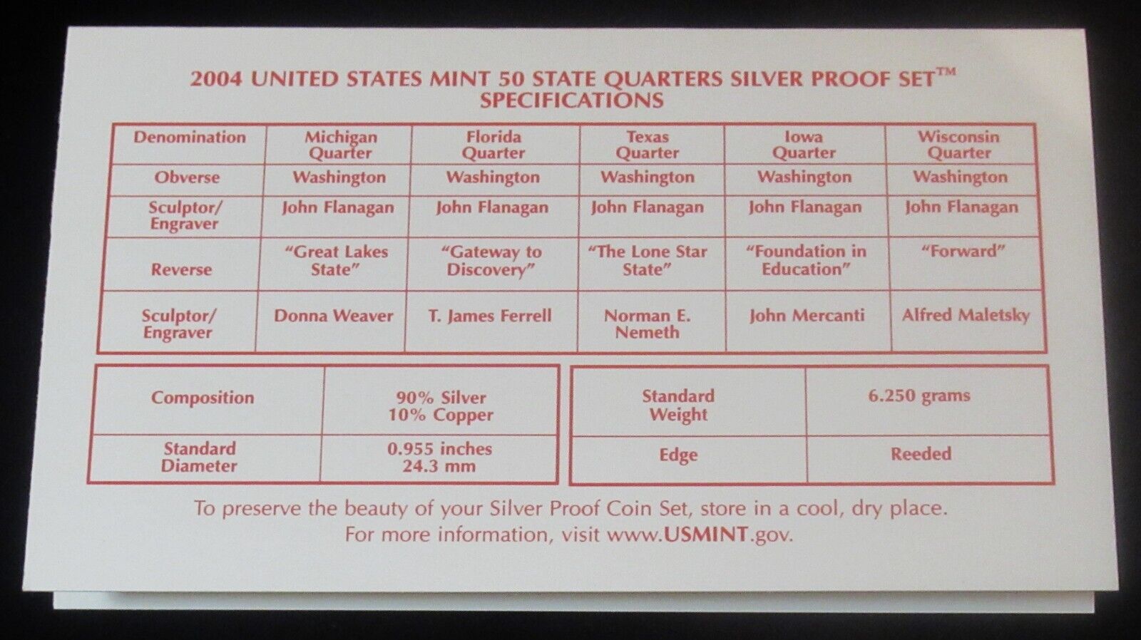 Picture 4 of 5