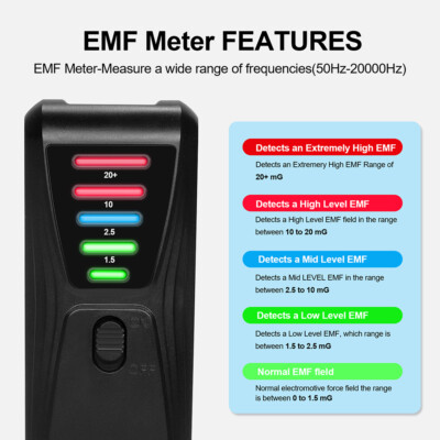 EMF Electromagnetic Radiation Tester Household Magnetic Field Radiation Detector